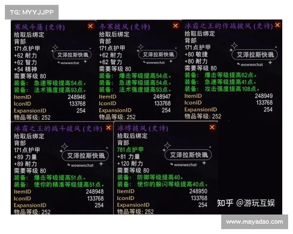 魔兽世界密文装备升级攻略