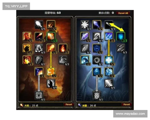 魔兽世界怀旧服法师：传送门技能点全解析